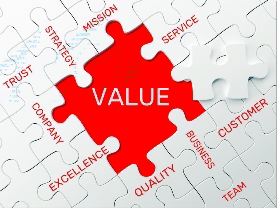 Value - Puzzle Concept